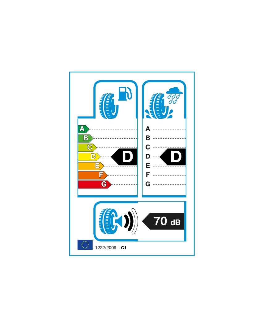 155R12C 88/86N RADIAL RF08