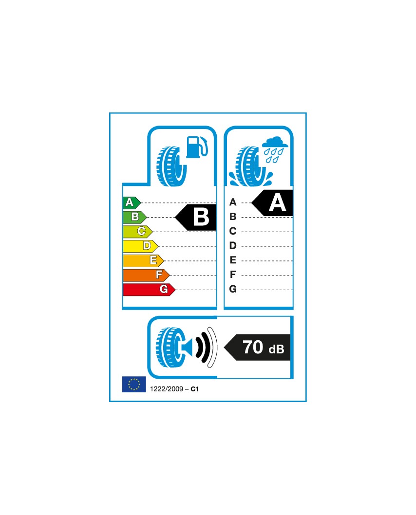 255/45R20 101V PRIMACY-4 S1