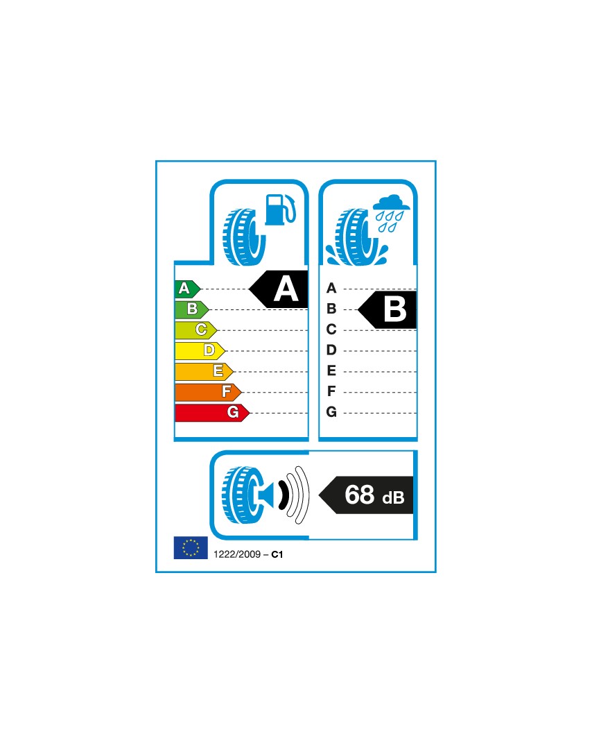 205/55R17 91V PRIMACY-4 S1