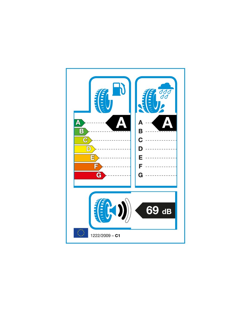 195/60R16 89H T001 TURANZA