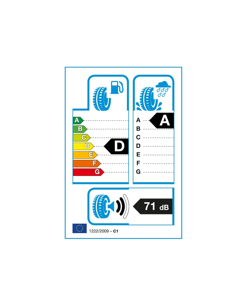 255/40ZR18 95Y PILOT SUPERSPORT