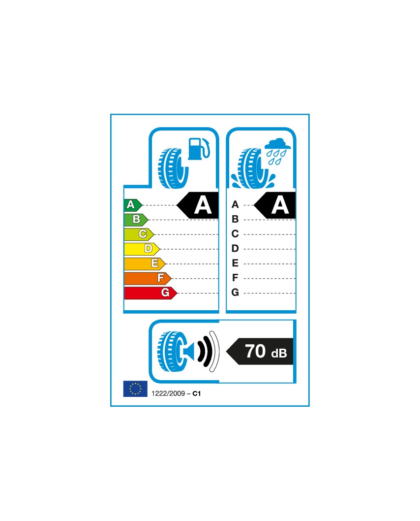 205/60R16 96H XL EFFICIENTGRIP PERFOR-2